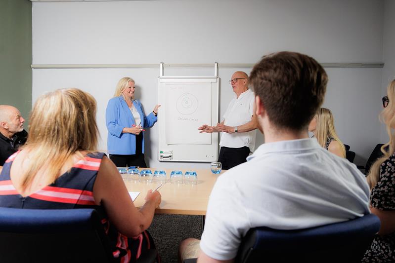 A facilitated WHY workshop in full flow at the flipboard